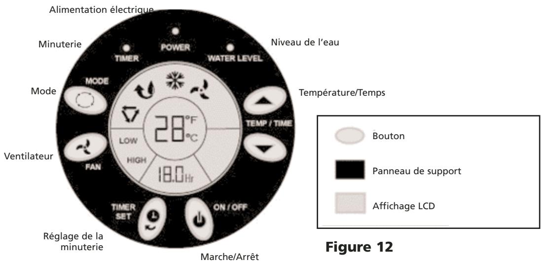 SUNBEAM KY-25/Y - Installation du boyau d'échappement - 2