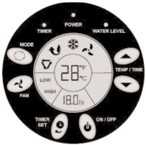 SUNBEAM KY-25/Y - CONTROL PANEL AND OPERATING FUNCTIONS - 1