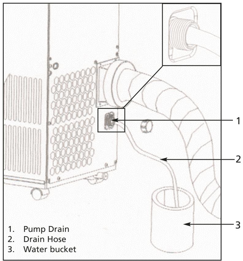 SUNBEAM KY-25/Y - WATER FULL INDICATION AND DRAINING CONT'D... - 1