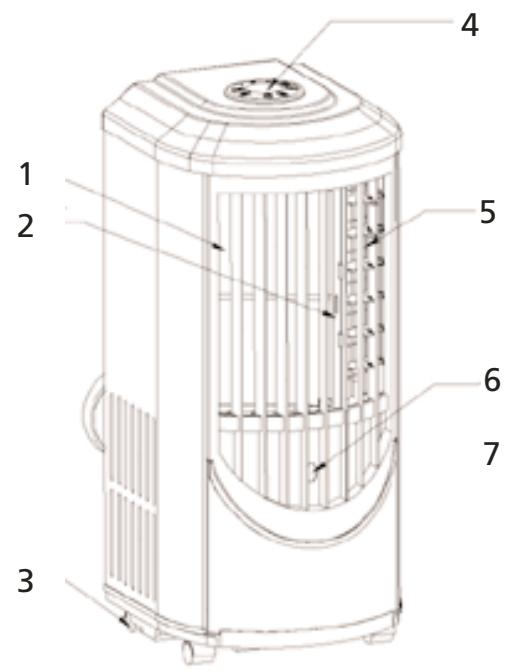 SUNBEAM KY-25/Y - KNOWING YOUR PORTABLE AIR CONDITIONER - 1