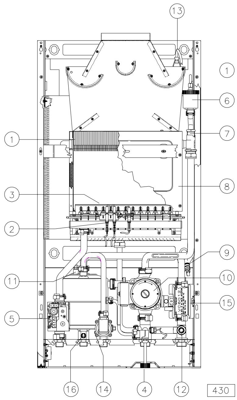 BALTUR CA 221 E - Composants présents sur la chaudière FIDA CA 221-225 e - 1