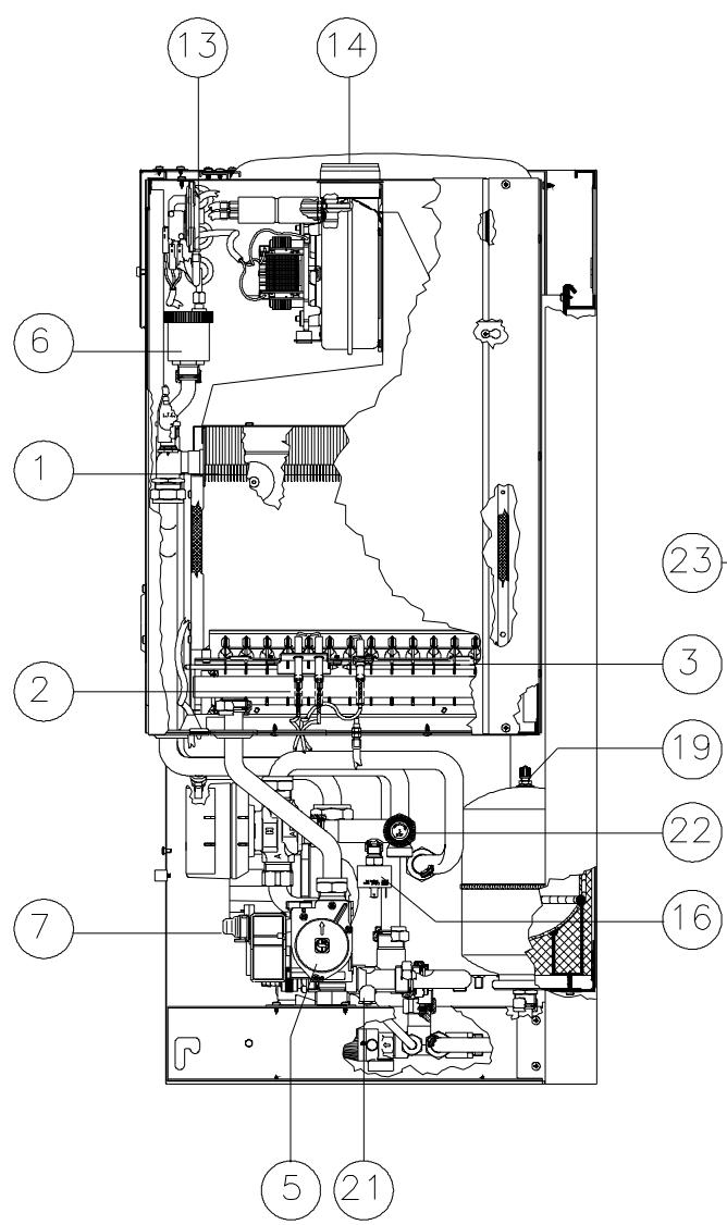 BALTUR CA 225 SE - Composants présents sur la chaudière FIDA CAB 221-225 SE - 1