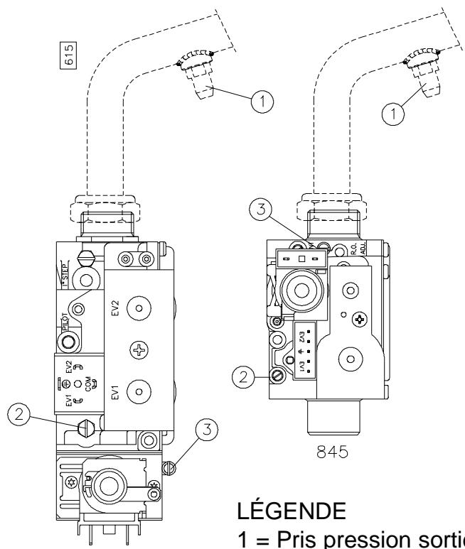 BALTUR CA 225 SE - RÉGLAGE DES PUISSANCES MAXIMALE ET MINIMALE POUR LA PRODUCTION D'EAU SANITAIRE - 1