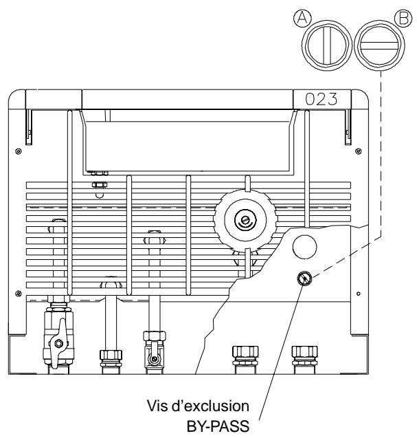 BALTUR CA 225 SE - BY-PASS AUTOMATIQUE - 1