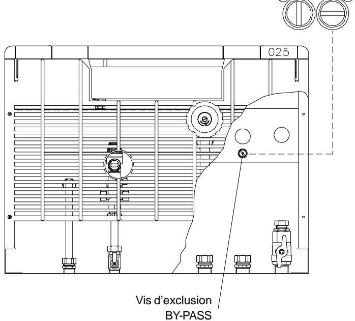 BALTUR CA 225 SE - BY-PASS AUTOMATIQUE - 2