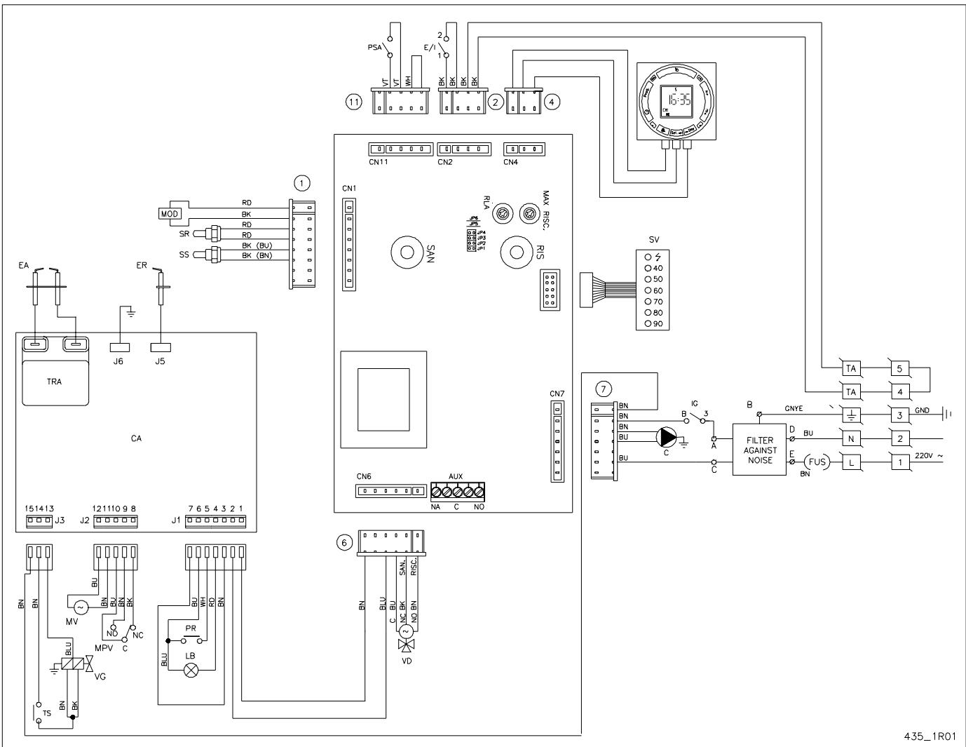 BALTUR CA 225 SE - FIDA CAB 221-225 SE - 1