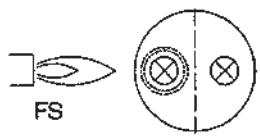 BALTUR SPARGAS 3.6 P - Bedienkonzept - 2