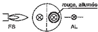 BALTUR SPARGAS 3.6 P - Diagnostic de cause de dérangement - 1