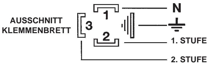 BALTUR SPARGAS 3.6 P - EINSTELLUNG DER ZWEITEN STUFE (2. FLAMME) - 1