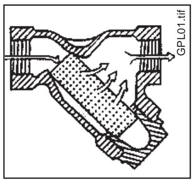 BALTUR SPARGAS 6 P - 3) Execution de l'installation de gaz liquide AFIN de garantir un fonctionnement correct en toute sécurité - 1