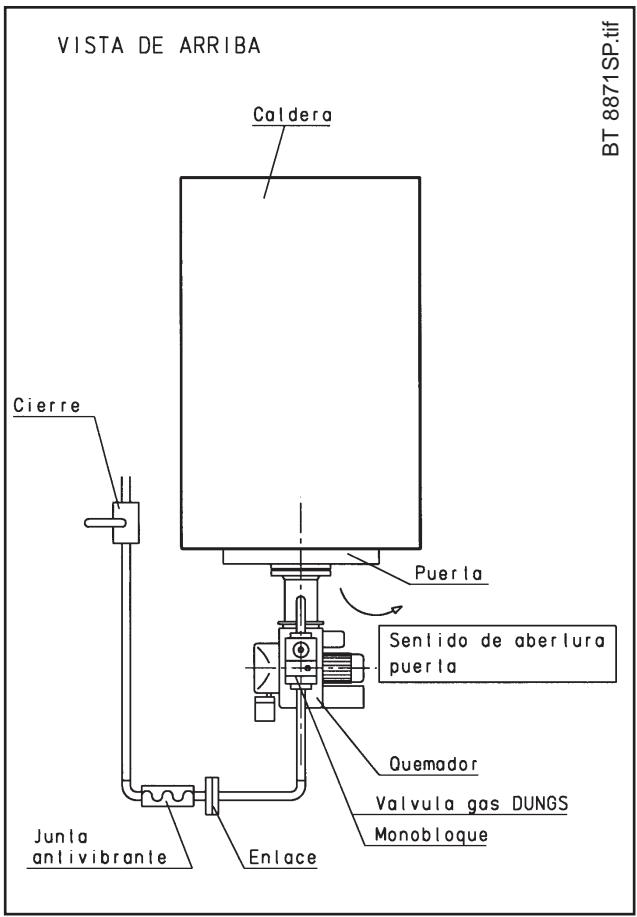 BALTUR SPARGAS 6 P - APLICACION DEL QUEMADOR A LA CALDERA - 1