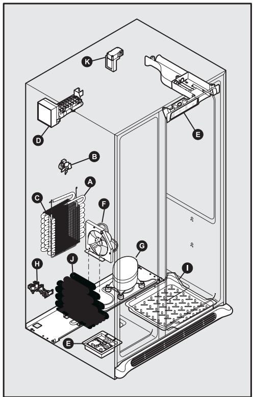 FRIGIDAIRE GLVC25VBDB1 - Conoscere i rumori - 1