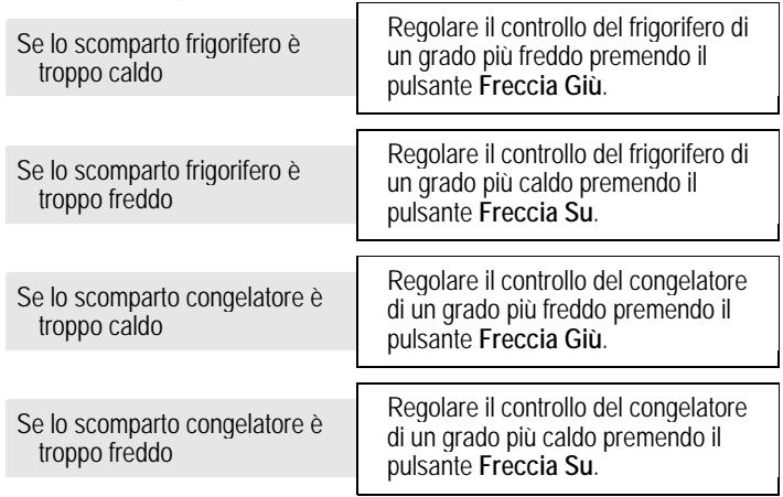 FRIGIDAIRE GLVC25VBDB1 - Regolazioni della temperatura - 2