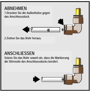 FRIGIDAIRE GLVC25VBDB1 - Abnehmer der Gefrierteiltur: - 2