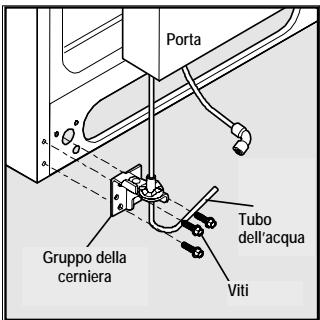 FRIGIDAIRE GLVC25VBDB1 - Per rimuovere la porta del congelatore: - 1