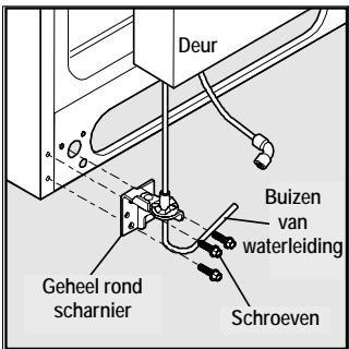 FRIGIDAIRE GLVC25VBDB1 - De deur van de diepvries verwijdersen: - 1