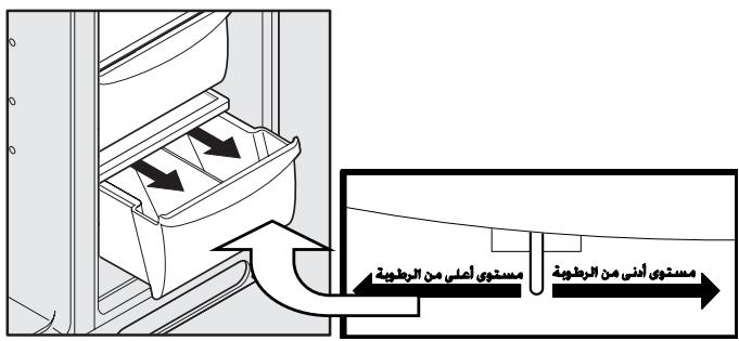 FRIGIDAIRE GLVC25VBDB1 - 边 - 7