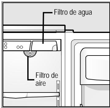 FRIGIDAIRE GLVC25VBDB1 - Ubicación de los filtros - 1