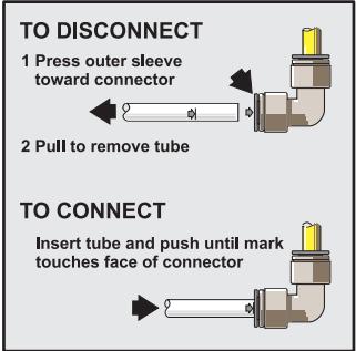 FRIGIDAIRE GLVC25VBDB1 - To remove the freezer door: - 2