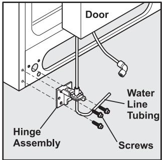 FRIGIDAIRE GLVC25VBDB1 - To remove the freezer door: - 1