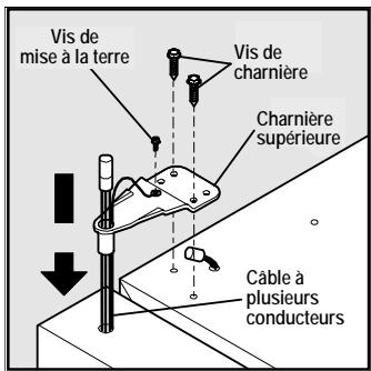 FRIGIDAIRE GLVC25VBDB1 - Pour déposer la porte du congélateur : - 6