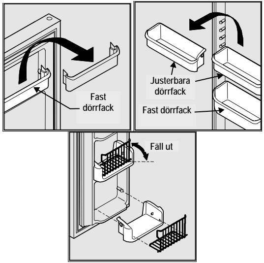 FRIGIDAIRE GLVC25VBDB1 - Placering av justerbart dorrfack: - 1