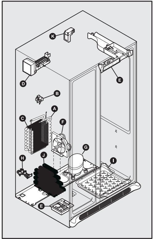 FRIGIDAIRE GLVC25VBDB1 - Betekenis van eventuele geluiden - 1