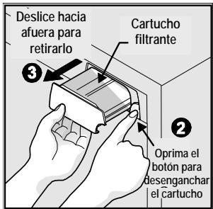 FRIGIDAIRE GLVC25VBDB1 - Para reemplazar el filtró de agua: - 1