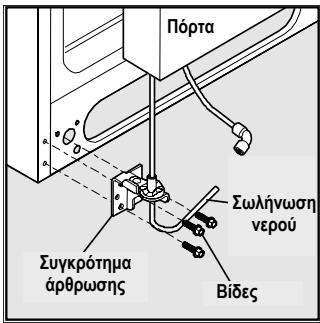 FRIGIDAIRE GLVC25VBDB1 - Tia va aqapieoTe TnV npTa Tns KatayuGns: - 1