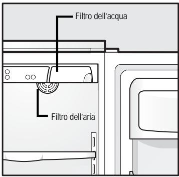 FRIGIDAIRE GLVC25VBDB1 - Posizionamento dei filtri - 1