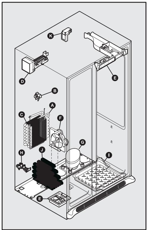 FRIGIDAIRE GLVC25VBDB1 - Jäkaapista mahdollisesti kuuluvien äanien merkitys - 1