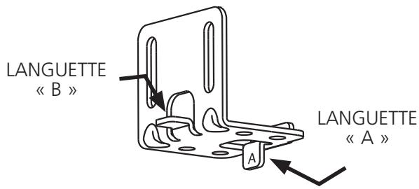FRIGIDAIRE CFPWD15N - Fixez les supports de montage arrêté - 1