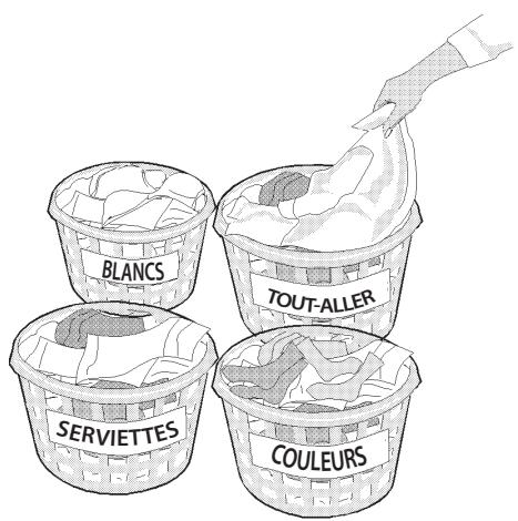 FRIGIDAIRE FAFW3517KR - Avertissement - 1