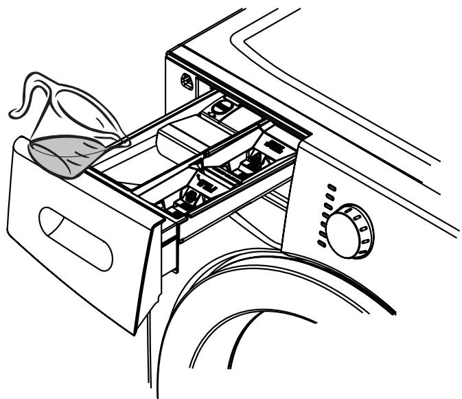 FRIGIDAIRE FAFW3517KR - Remarque - 2