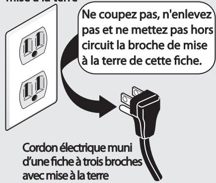 FRIGIDAIRE FAFW3574KA - RISQUE D'INCENDIE ET DE CHOC ÉLECTRIQUE - 1