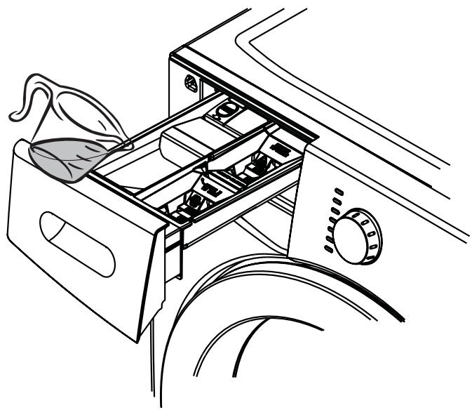 FRIGIDAIRE FAFW3577KB - Remarque - 2