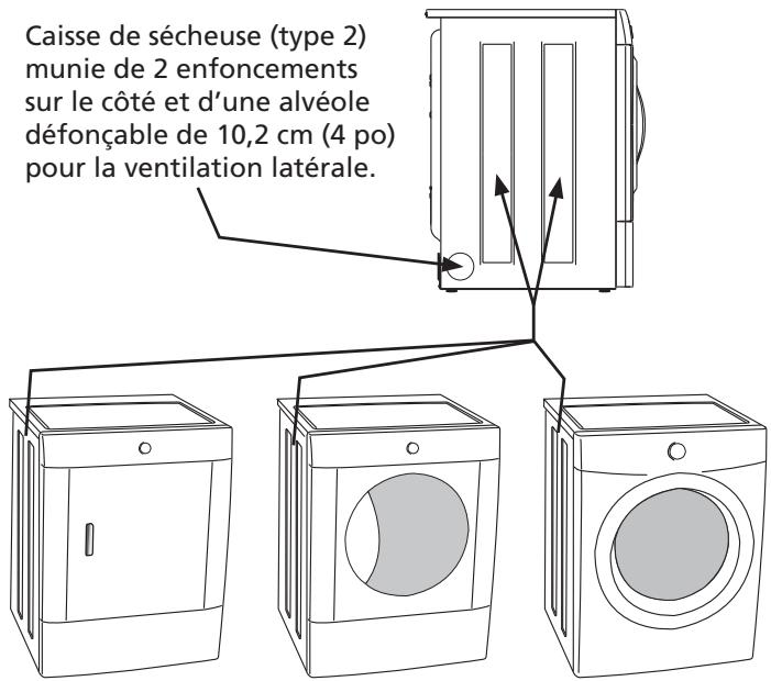 FRIGIDAIRE FNDP15W - D2) montage de la sécheuse (type 1) - 4