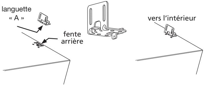 FRIGIDAIRE FNDP15W - D1) montage de la laveuse - 6