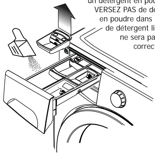 FRIGIDAIRE FAFS4473L - Important - 3