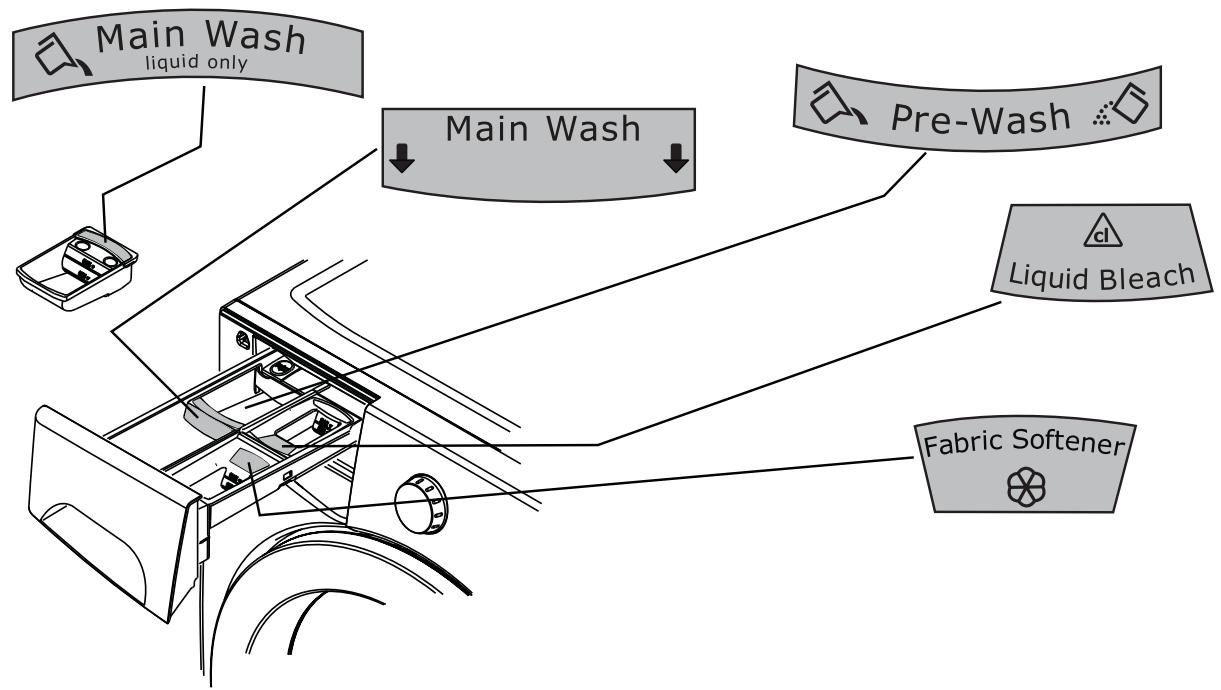 FRIGIDAIRE FAFS4473L - Remarque - 1