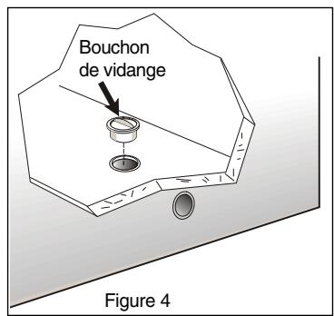 FRIGIDAIRE FFH17F7H - Pour dégivrer les modèles de congélateurs horizontalement munis d'un dispositif de vidange de l'eau de dégivrage : - 3