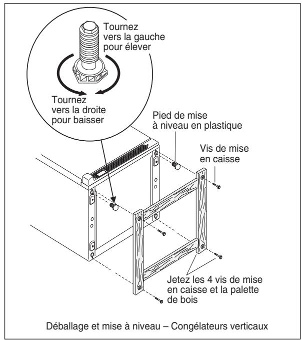 FRIGIDAIRE FFH17F7H - Pour permettre à niveau les modèles de congélateurs verticaux: - 1