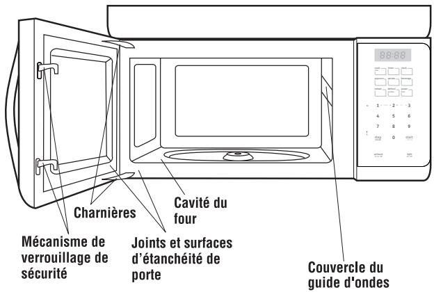 FRIGIDAIRE FFMV162L - Déballage et inspection du FOUR - 1