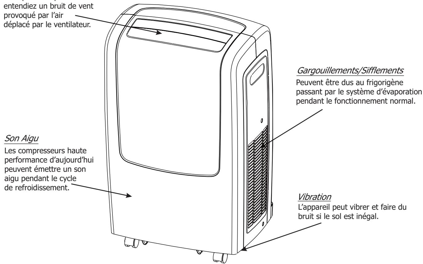 FRIGIDAIRE FRA09EPT1 - Son aigu - 1
