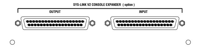 ALLEN & HEATH ALLEN & HEATH GL2400 - Sommaire - 9