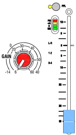 ALLEN & HEATH ALLEN & HEATH GL2400 - Modes de fonctionnement - 27