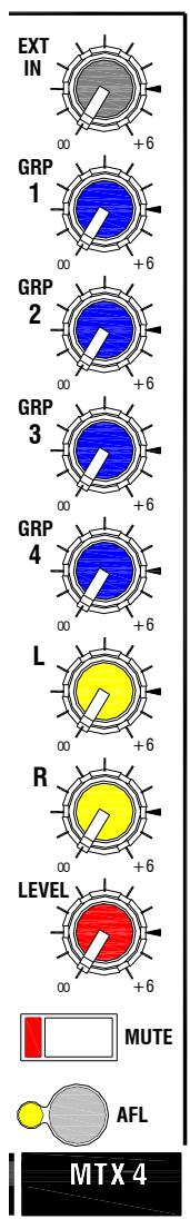 ALLEN & HEATH ALLEN & HEATH GL2400 - Modes de fonctionnement - 16