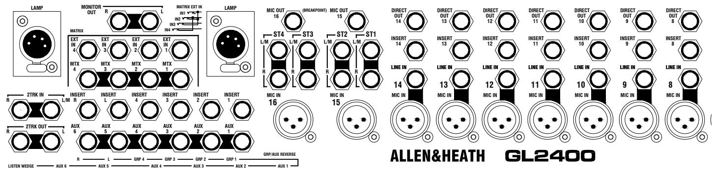 ALLEN & HEATH ALLEN & HEATH GL2400 - Sommaire - 5