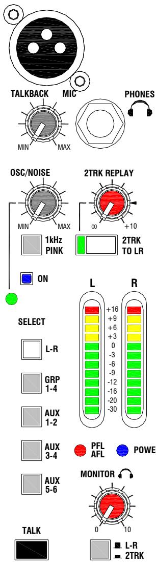 ALLEN & HEATH ALLEN & HEATH GL2400 - Modes de fonctionnement - 18