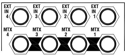 ALLEN & HEATH ALLEN & HEATH GL2400 - Modes de fonctionnement - 1